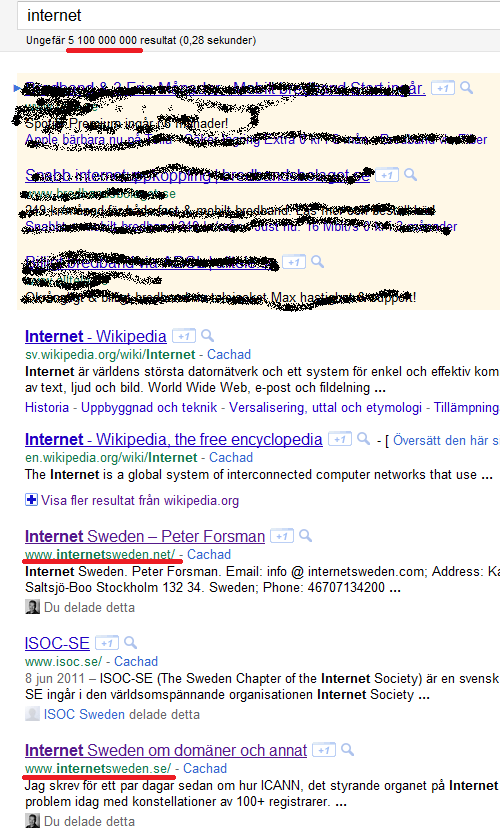 internetsweden.se blev bra placerad bland flera miljarder andra sidor